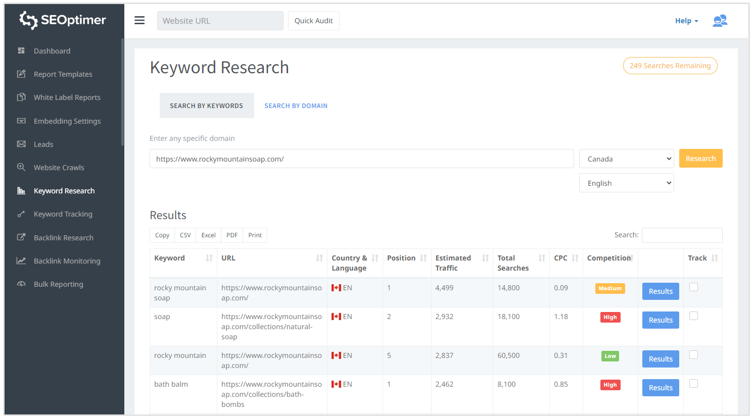 check competitor keywords using seoptimer keyword tracking tool